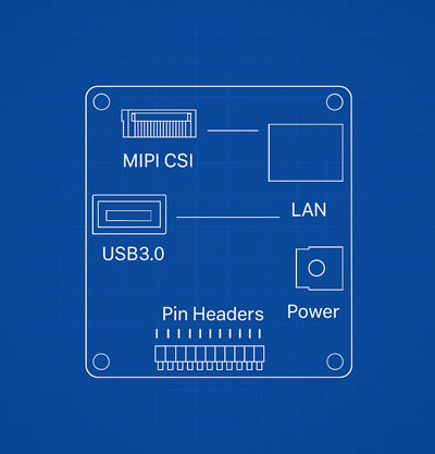AI camera pcb blueprint.jpg