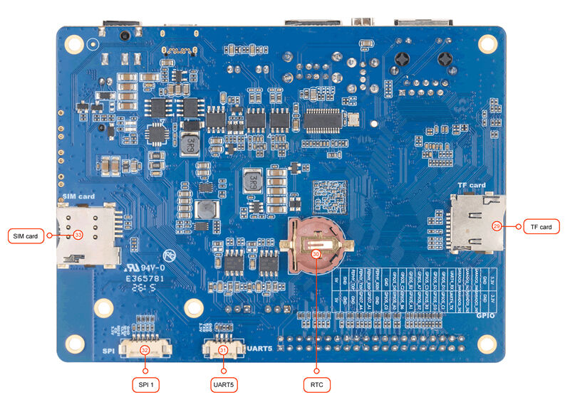 RV1126B development board interface